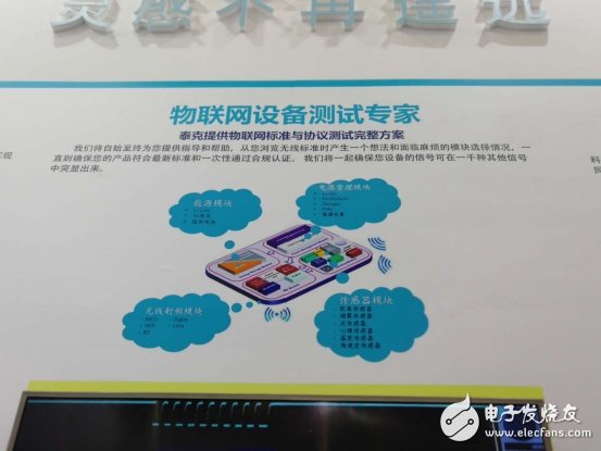 慕尼黑电子展泰克:聚焦六大领域,提供完整测试方案