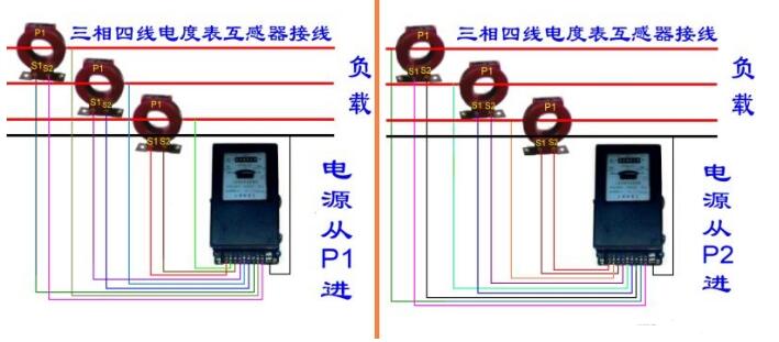 互感器电表怎么算电量_互感器电表接线图