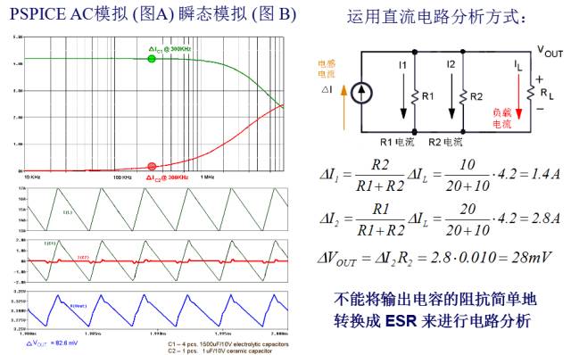 教你如何设计开关电源PCB-layout与电容电感