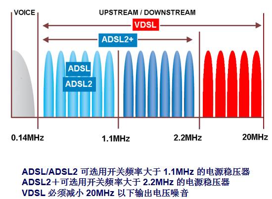 教你如何設(shè)計(jì)開關(guān)電源PCB-layout與電容電感