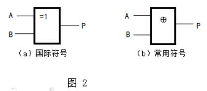 異或運算有什么用_二進(jìn)制異或運算法則