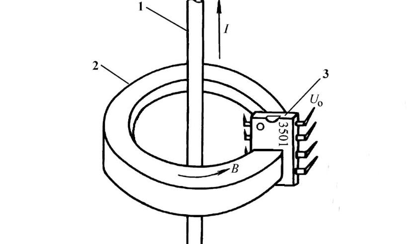 霍爾電流傳感器如何測量電流