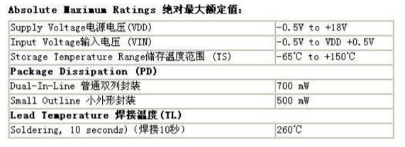 cd4060中文资料汇总（cd4060引脚图及功能_内部结构图及应用电路）