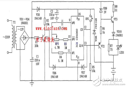 cd4060应用电路图汇总（分频/定时/CD4060时间控制器）