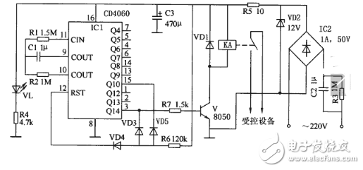 cd4060应用电路图汇总（分频/定时/CD4060时间控制器）