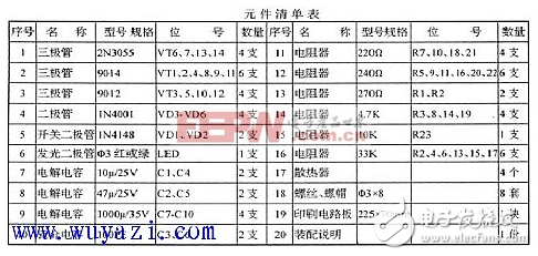 三极管2N3055组成的简易DCDC降压电路图（电感降压式/线性稳压电源）