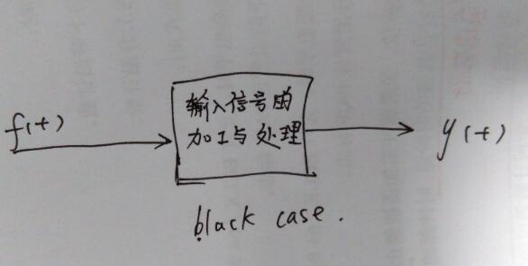 如何判断系统是否线性_判断线性系统简单方法