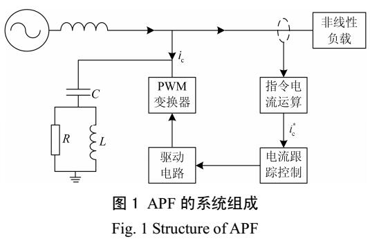 基于复合控制的三电平APF的研究