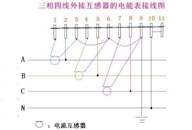 互感器电表怎么算电量_互感器电表接线图