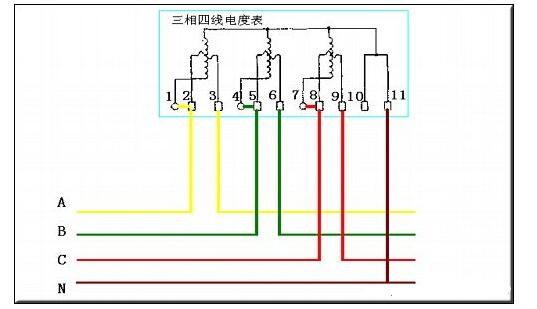 互感器電表怎么算電量_互感器電表接線圖