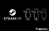 降低成本：可根据GPU性能自动调整VR游戏分辨率