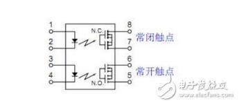 光耦继电器型号有哪些_光耦继电器的作用（工作原理、应用电路）