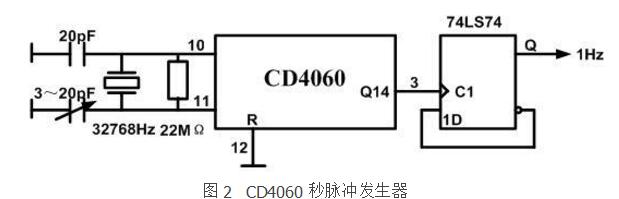 cd4060中文资料汇总（cd4060引脚图及功能_内部结构图及应用电路）