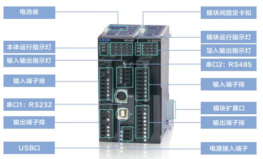 可编程控制器XL3/XD Seryes