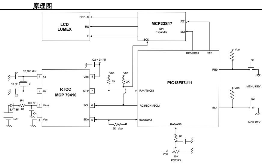 使用MCP79410 RTCC闹钟功能实现延迟闹钟