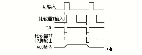 cd4046中文资料汇总（cd4046引脚图及功能_用途及应用电路）