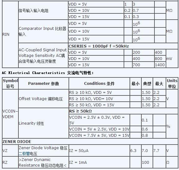 cd4046中文资料汇总（cd4046引脚图及功能_用途及应用电路）