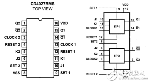 cd4027應用電路圖匯總（繼電器/音頻信號/CD4047/CD4060）