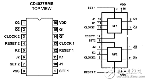 CD4027