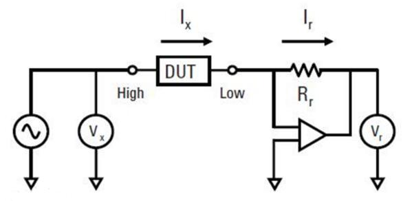 lcr数字电桥工作原理及使用方法_lcr数字电桥作用介绍