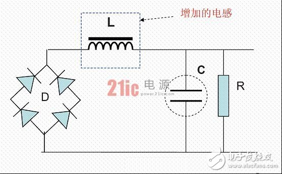 功率因数补偿是什么？容性负载有何危害？