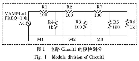 基于故障传播的神经网络故障诊断