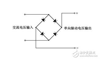 整流桥坏了会怎么样_整流桥烧坏原因