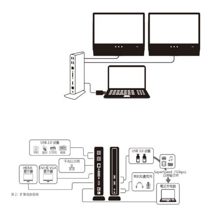 慧荣科技（Silicon Motion） 图形显示 SoC 实现 4K 高清显示及低功耗