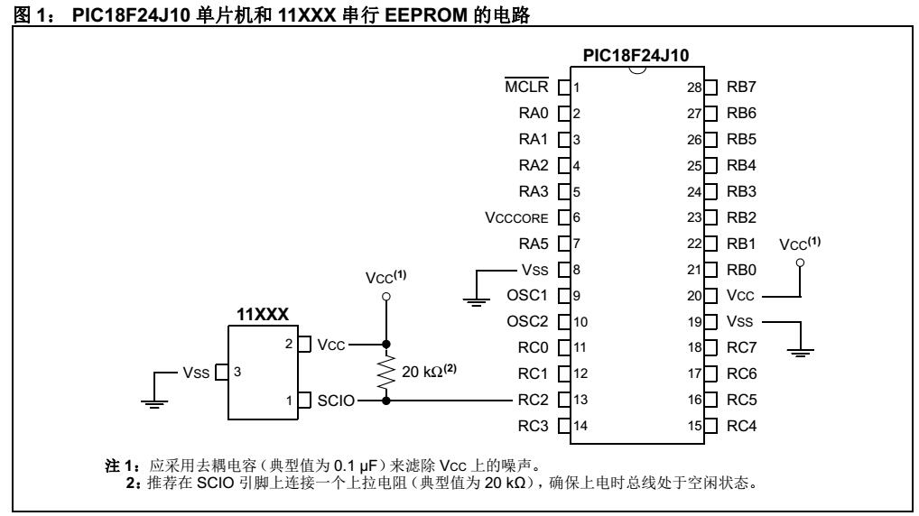 使用定时器实现PIC18单片机与兼容UNIO®总线串行EEPROM的接口