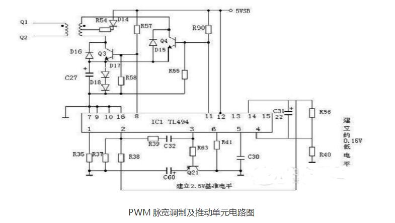 ATX电源