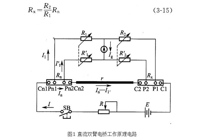 直流双臂电桥又叫凯尔文电桥,其工作原理电路如图1所示,图中rx是被测