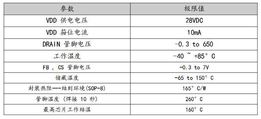 高压电源芯片XD308H中文资料(XD308H引脚图及功能_内部结构及应用电路)