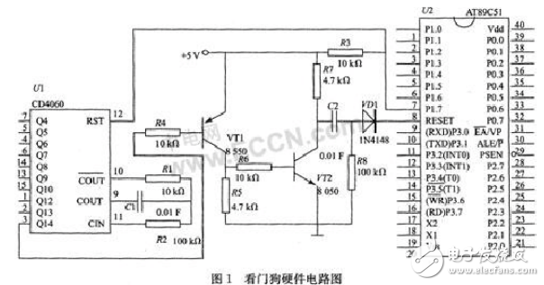 用CD4060制作看門狗報警電路