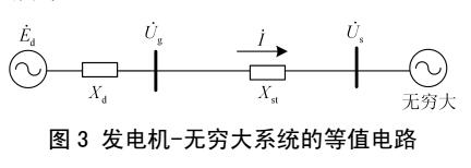 调相机接入对发电机失磁保护的影响