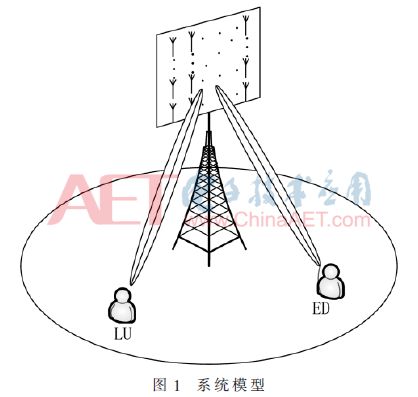 5G通信