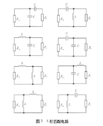 一文看懂阻抗匹配電路原理與應(yīng)用