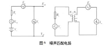 阻抗匹配