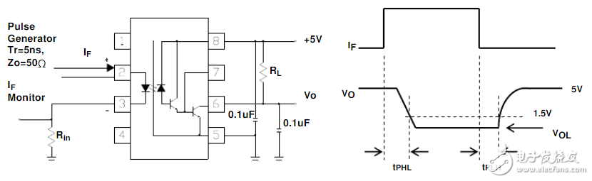 光耦6n139中文資料_功能及應(yīng)用電路