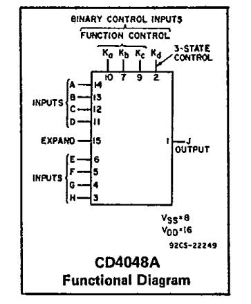 CD4048 8中文资料-免费下载