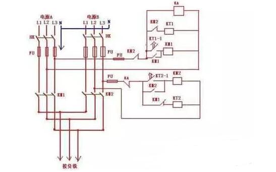 什么是電源回路_雙回路供電和雙電源供電的區(qū)別