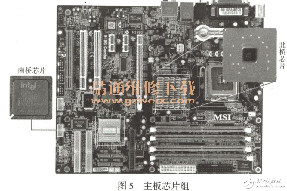 帶你認知主板上的主要芯片