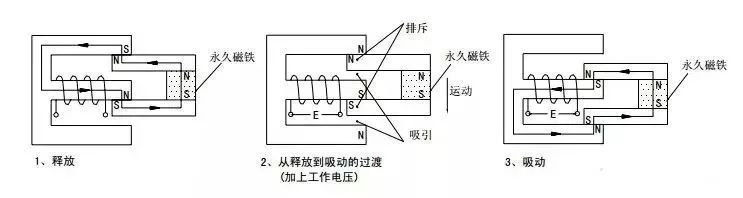 继电器