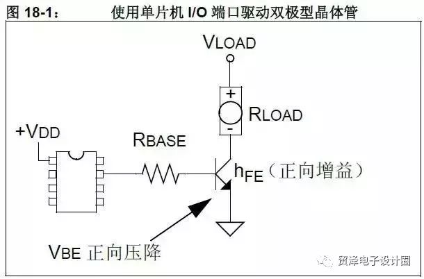 电源管理