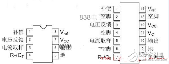 uc3844中文资料汇总（uc3844引脚图及功能_工作原理及应用电路）