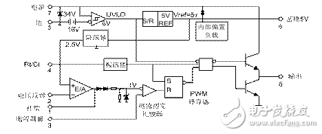 uc3844中文资料汇总（uc3844引脚图及功能_工作原理及应用电路）