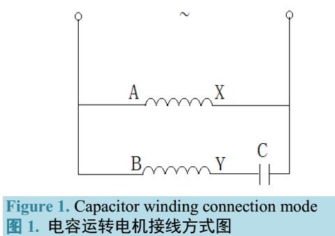 单相电容运转电机的最佳运转条件分析