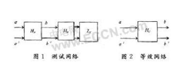 一种射频功率管的输入输出阻抗测量方法