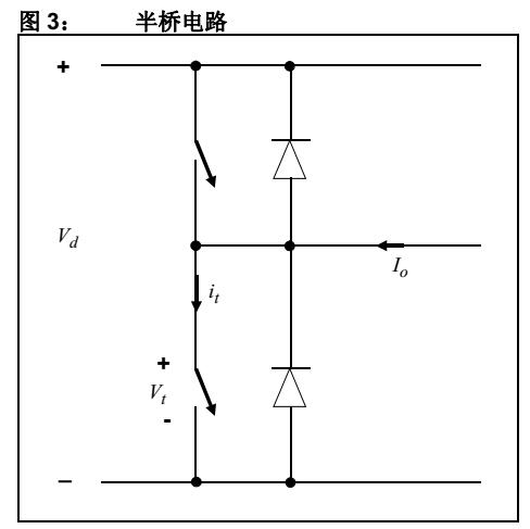 AN1336 - 采用dsPIC® DSC实现直流/直流LLC参考设计