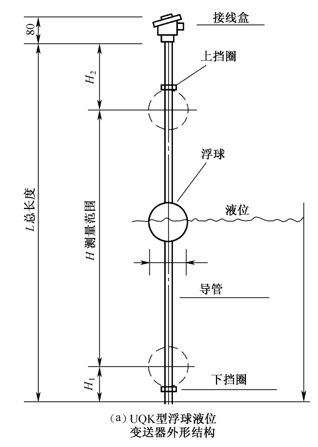 控制电路