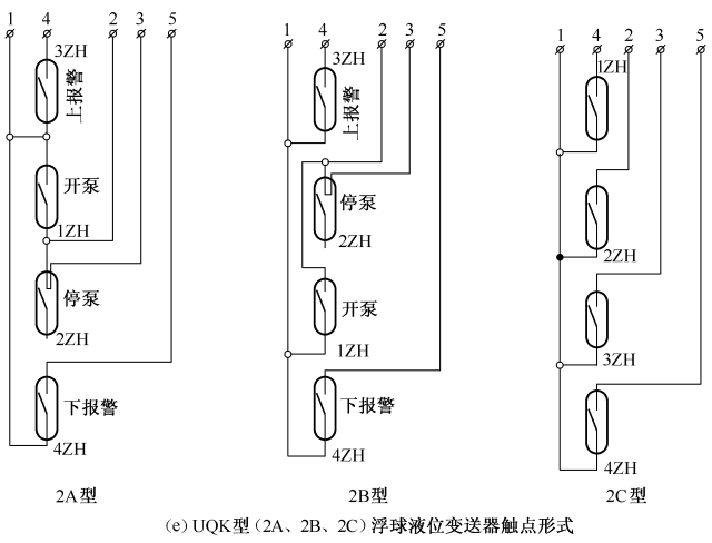 控制电路